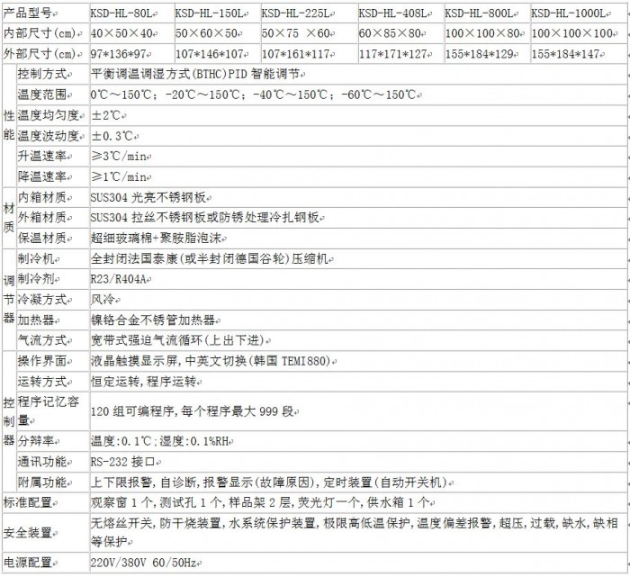 高低溫試驗箱參數(shù)